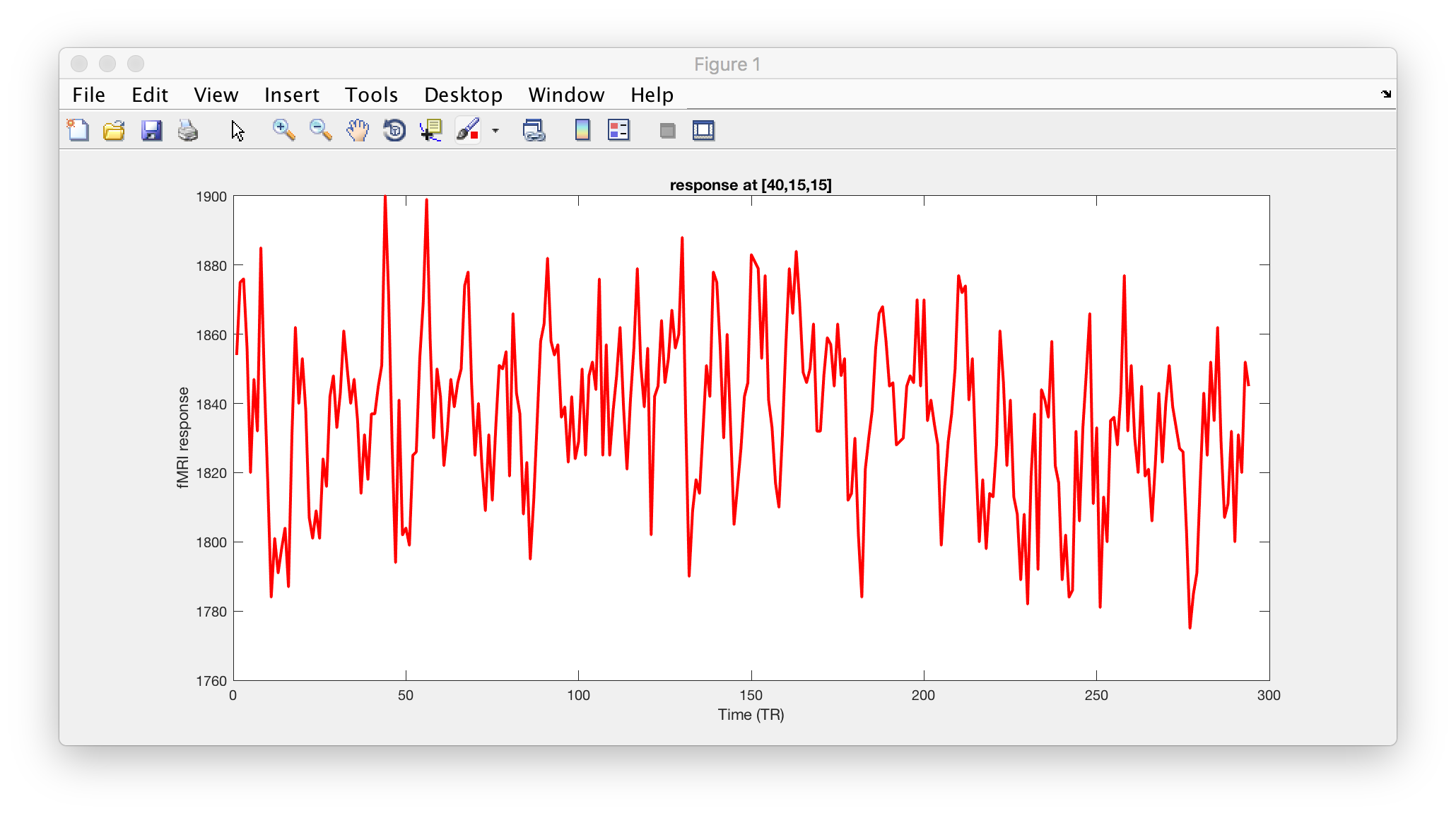 matlab timeseries